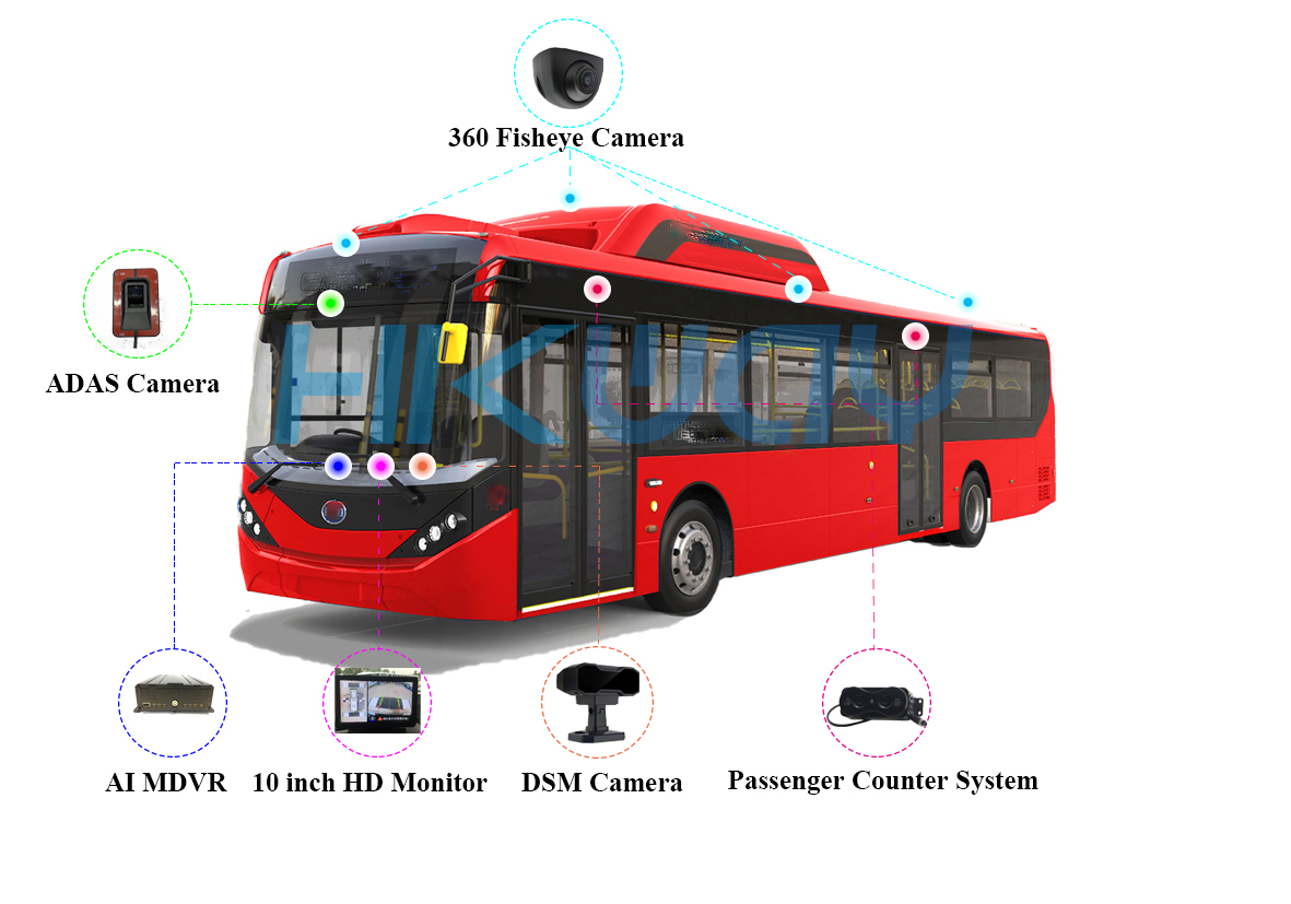 How to Improve Transit Bus Safety with AI Surveillance Systems